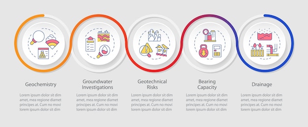 Geotech survey infographics circles sequence