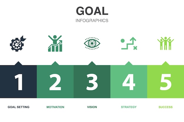 goal icons infographic design template creative concept with 5 steps