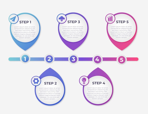 Gradient process infographic
