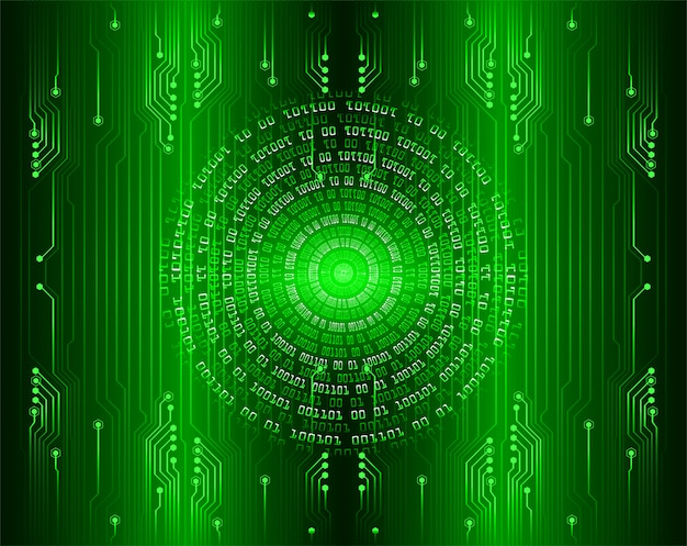 Grønt øje, cyberkredsløb, fremtidsteknologi, konceptbaggrund