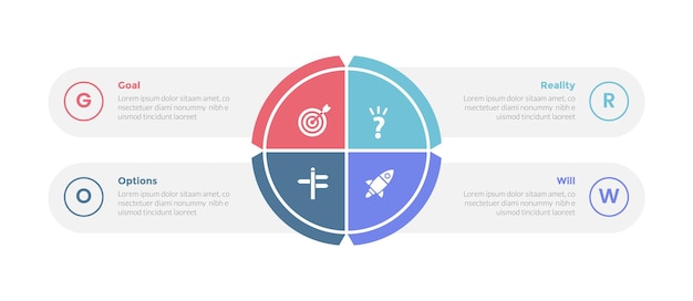 GROW coaching model infographics template diagram with big circle pie chart with 4 point step design for slide presentation