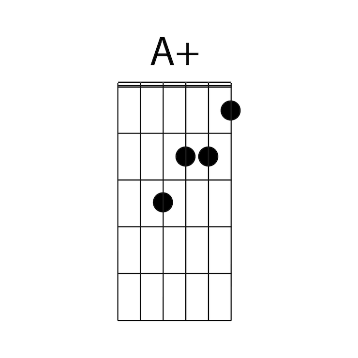 Vektör guitar chord icon a