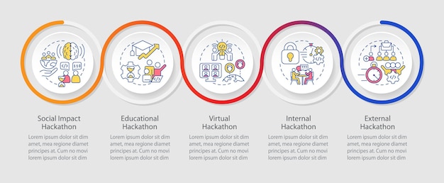 hackathons types loop infographic template