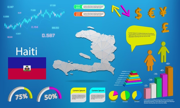 Haiti map info graphics charts symbols elements and icons collection Detailed haiti map with High quality business infographic elements