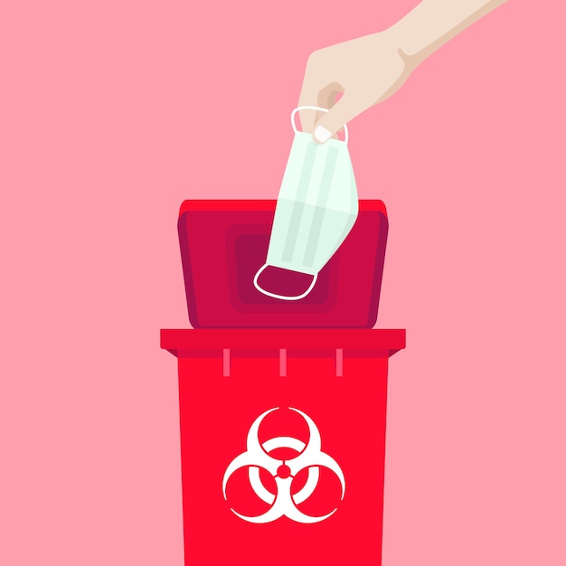 Hand holding a mask is above the red bin, with the symbol of infectious waste.