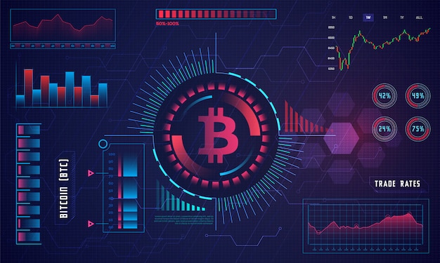 head-up display of a bitcoin trading platform.