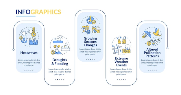 Heatflation layout with thin line icons