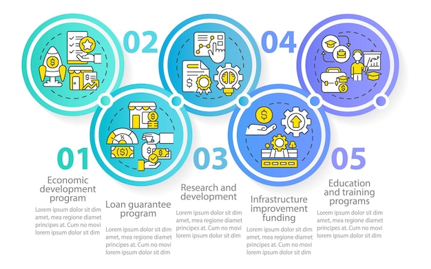 Helping programs for small business circle infographic template Data visualization with 5 steps Process timeline info chart Workflow layout with line icons Myriad ProRegular font used