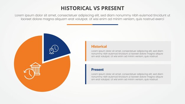 historical vs present versus comparison opposite infographic concept for slide presentation with piechart shape and rectangle box description with flat style