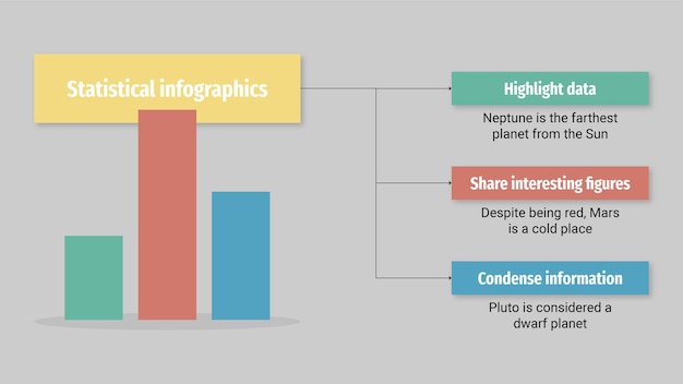 How to make an infographic