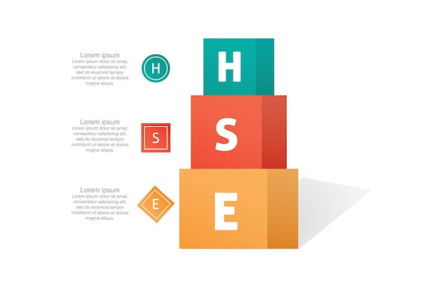 HSE Health Safety Environment acronym Vector Illustration concept banner with icons and keywords