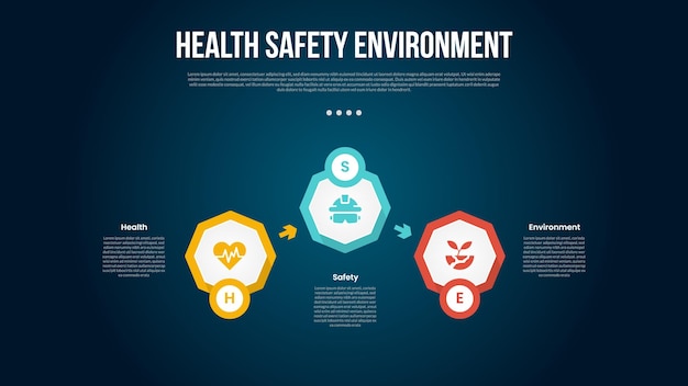 HSE infographic template with octagon shape up and down arrow direction with dark background style with 3 point for slide presentation