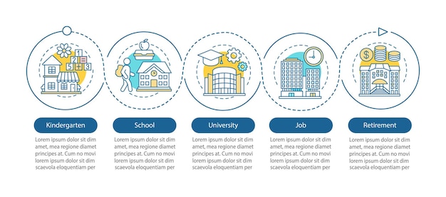 Human development cycle vector infographic template