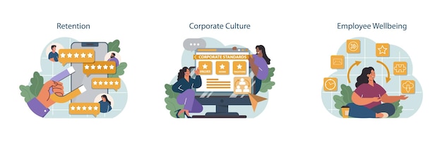 Human resources manager competencies set recruitment and personnel