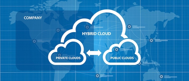hybrid network diagram combination intersection of private and public infrastructure within