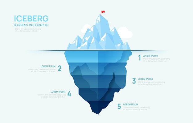 iceberg infographic template for business modern 5 steps to success presentation slide template