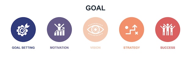 identify development processing schedule bpm icons infographic design template creative concept with 5 steps