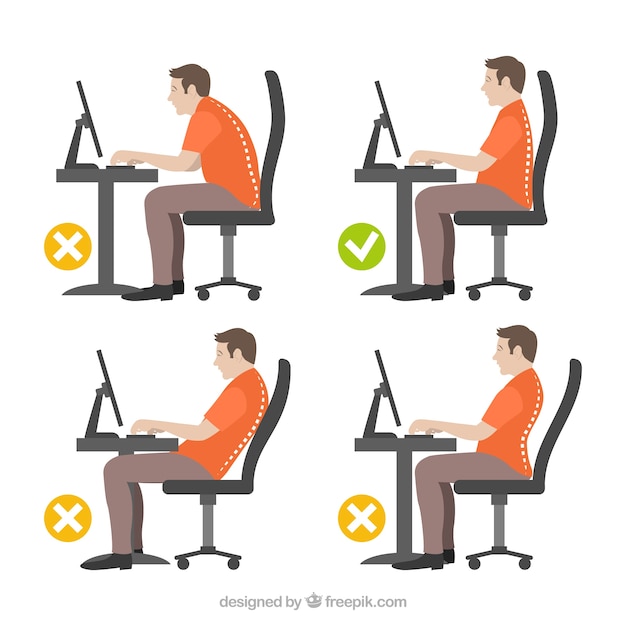 Illustration af mand med korrekt og ukorrekt kropsholdning