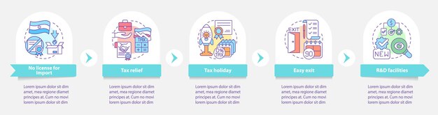 Incitamenter til iværksætteri rund infographic skabelon