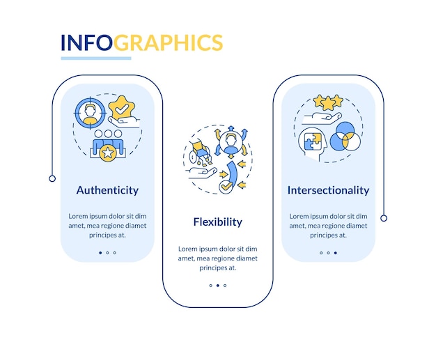 Inclusion key concepts rectangle infographic template