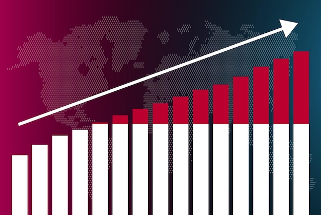indonesia bar chart graph, increasing values, country statistics concept, indonesia flag bar graph