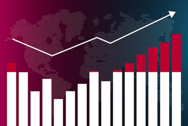 Indonesia bar chart graph with ups and downs, increasing values, Indonesia country flag on bar graph