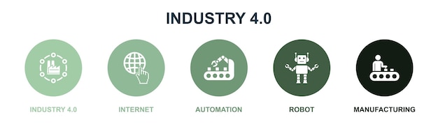 Industry 40 internet automation robot manufacturing icons Infographic design template Creative concept with 5 steps