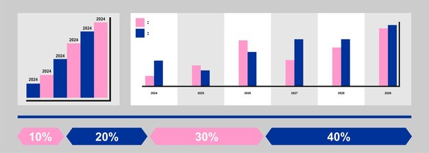 Infografik-dashboard skabelon. Simpelt design af interface-administratorpanel med grafdiagrammer