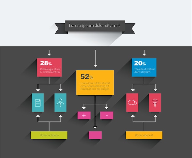 Infografik flowdiagram. Farvet skyggeskema.