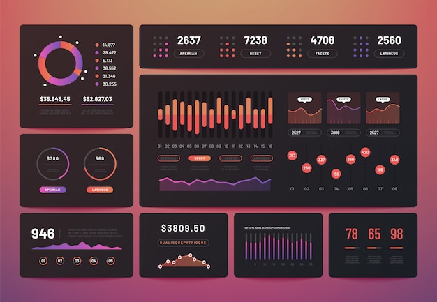 Infografik med analysedata med præstationsgrafer
