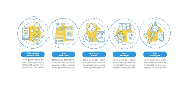 Infografikmall med steg för UI- och UX-design