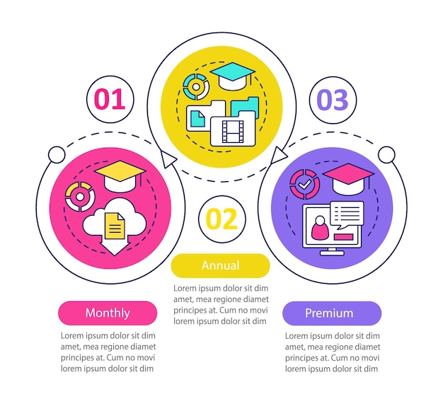 Infografikskabelon med vektorer til abonnement på onlinekurser