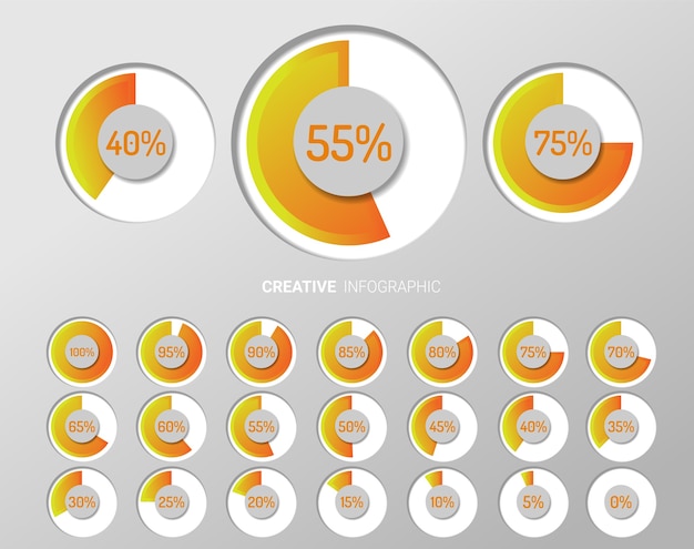 Infografisk cirkel af procenter.