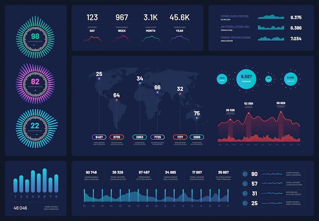 Infografisk dashboard skabeloner sæt