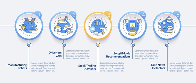 Infografisk skabelon for AI applikation 2