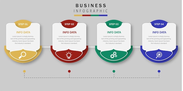 Infografiska steg för entreprenörer i framtiden