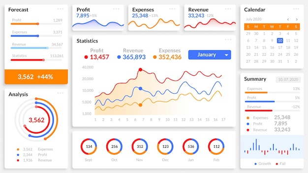 Infographic dashboard Charts bars and diagrams UI design elements for business presentation mobile application and website template White frames with statistics calendar forecast vector set