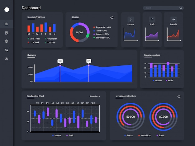 Infographic dashboard. Finance application charts, statistical web page UI screen and statistic chart diagrams template. Financial audit, business data visualisation and income dynamics