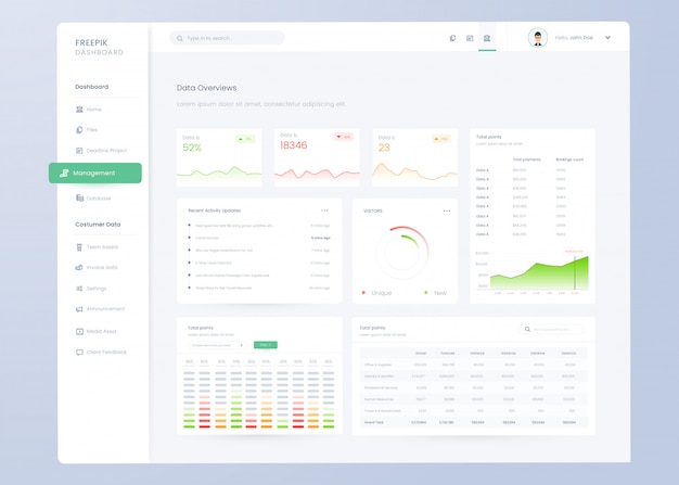infographic dashboard panel template for ui ux design