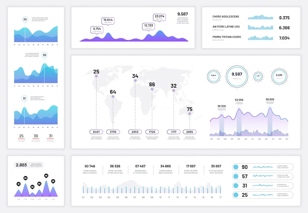 Infographic dashboard. Ux ui interface, information panel with finance graphs, pie chart and column diagrams. Progress vector report