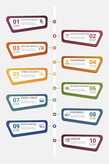 Infographic internet security template icons in different colors include cyber security password