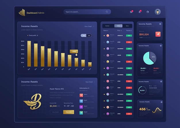 Infographic NFT dashboard UIUX design with graphs charts and diagram