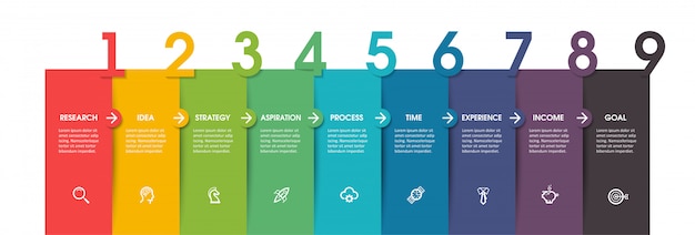 infographic template with steps