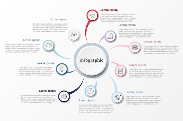 Infographic that provides a detailed report of the business divided into 10 topics