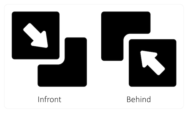 Infront and Behind