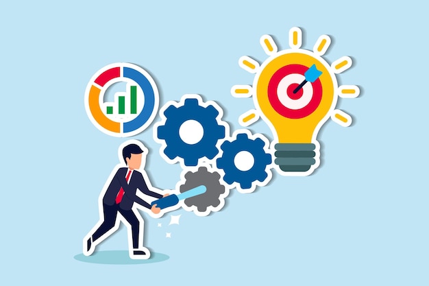 initiate or execute projects research implement business ideas for results strive to develop ideas
