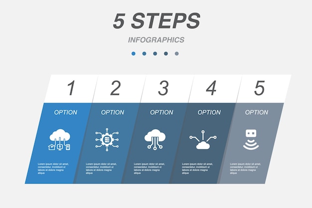 Internet of things Big Data Cloud Computing Edge Computing Active Sensor icons Infographic design template Creative concept with 5 steps