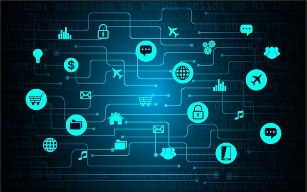 internet of things cyber technology