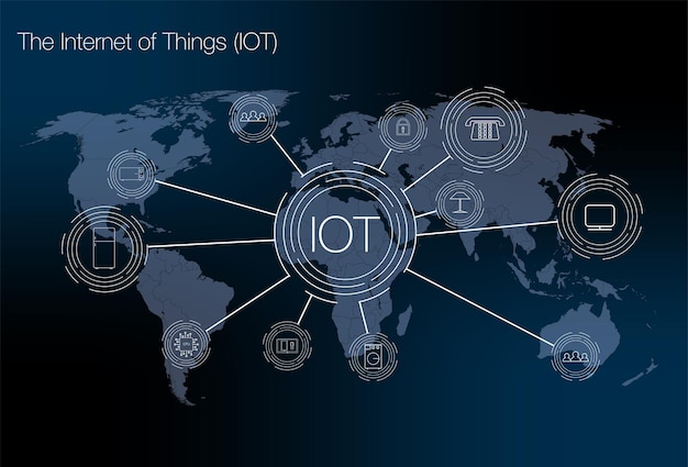internet of things iot cloud at center devices and connectivity concepts on a network