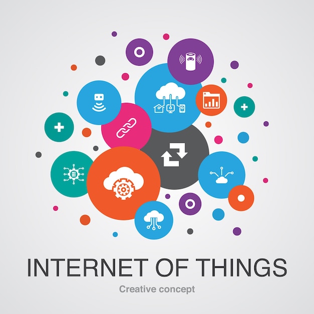 Internet of things trendy UI bubble design concept with simple icons. Contains such elements as Dashboard, Cloud Computing, Smart assistant, synchronization and more